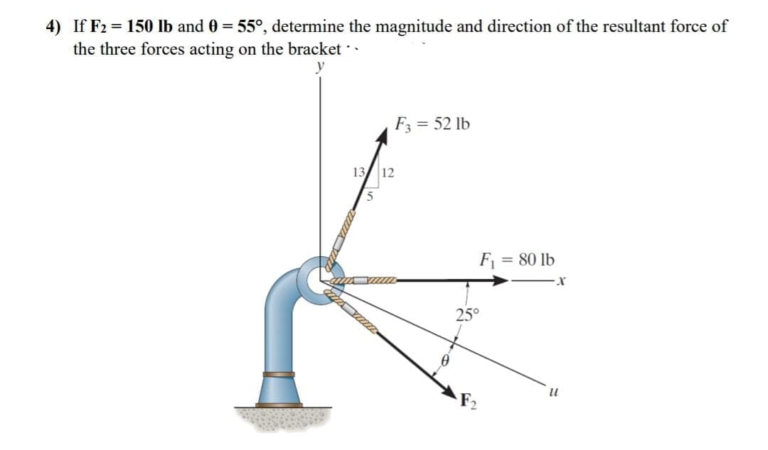 4) If F2 = 150 lb and 0 = 55°, determine the magnitude and direction of the resultant force of
the three forces acting on the bracket ·
F3 = 52 lb
13/ 12
F1 = 80 lb
25°
