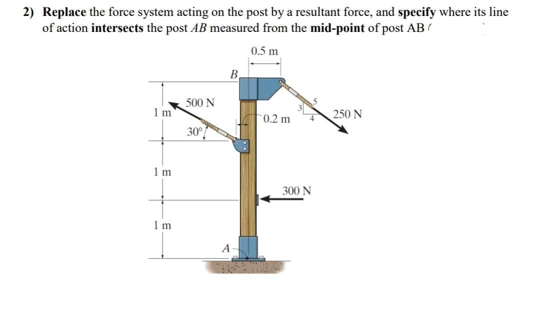 2) Replace the force system acting on the post by a resultant force, and specify where its line
of action intersects the post AB measured from the mid-point of post AB
0.5 m
B
500 N
1 m
250 N
0.2 m
30°
1 m
300 N
1 m
A

