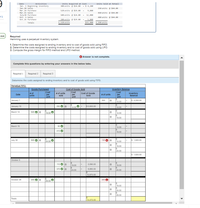 Activities
Units Acquired at Cost
Units Sold at Retail
Date
3e0 units $14.00
Jan. 1 Beginning inventory
Jan. 10 Sales
Mar. 14 Purchase
Mar.15 Sales
July3e Purchase
Oct. 5 Sales
- $ 4, 200
258 units a $44.00
520 units e $19.00
9,88e
468 units e $44.00
see units $24.00
12, 000
f 2
488 units e $44.00
Oct. 26 Purchase
200 units e $29.00
5,800
Totals
1,520 units
$31,888
1,198 units
:13:51
Required:
Hemming uses a perpetual inventory system.
1. Determine the costs assigned to ending inventory and to cost of goods sold using FIFO.
2. Determine the costs assigned to ending inventory and to cost of goods sold using LIFO.
3. Compute the gross margin for FIFO method and LIFO method.
Answer is not complete.
Complete this questions by entering your answers in the below tabs.
Required 1
Required 2
Required 3
Determine the costs assigned to ending inventory and to cost of goods sold using FIFO.
Perpetual FIFO:
Goods Purchased
Coat
Cost of Gooda sold
Cost
per
unit
Inventory Balance
Cost
# of
unite
# of unite
Bold
Cost of Goods
Sold
Inventory
Balance
Date
# of unite
per
unit
per
unit
January 1
s 4,200.00
300
14.00
January 10
250 Oe
14.00
$3,500.00
14.00
19.00 0
14.00
Is
19.00
March 14
520 Oe
Is
14.00
IS
19.00
March 15
50 O
410
Is
14.00
S 1,820.00
July 30
500
130
24.00
|19.00
Is
24.00
S 1,820.00
October 5
110 Oe Ee00
19.00
%3D
2,090.00
19.00
370 Oe
Is
24.00
8,880.00
24.00
%3D
Is
10,970.00
200 Oe
200 O
October 26
29.00
19.00
IS
24.00
IS
29.00
Totals
14,470.00
