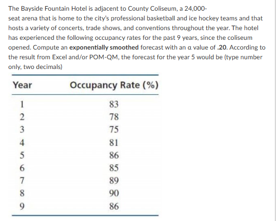 The Bayside Fountain Hotel is adjacent to County Coliseum, a 24,000-
seat arena that is home to the city's professional basketball and ice hockey teams and that
hosts a variety of concerts, trade shows, and conventions throughout the year. The hotel
has experienced the following occupancy rates for the past 9 years, since the coliseum
opened. Compute an exponentially smoothed forecast with an a value of .20. According to
the result from Excel and/or POM-QM, the forecast for the year 5 would be (type number
only, two decimals)
Year
1
2
3
4
5
6
7
8
9
Occupancy Rate (%)
83
78
75
81
86
85
89
90
86