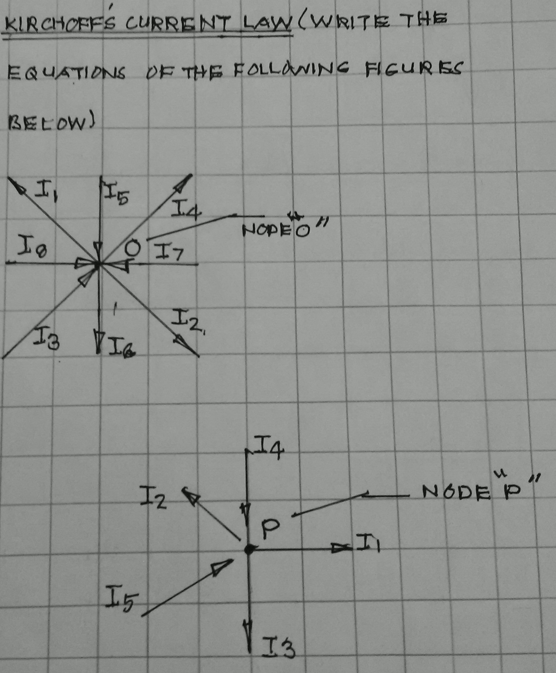 KIRCHOFFS CURRENT LAYW(WRITE THE
EQUATIONS OF THE FOLLONING FIGURES
BELOW)
I, I5
NOPEO"
O I7
I2.
I4
NODE P
I5
