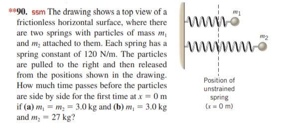 **90. ssm The drawing shows a top view of a
frictionless horizontal surface, where there
are two springs with particles of mass m
and m, attached to them. Each spring has a
spring constant of 120 N/m. The particles
are pulled to the right and then released
from the positions shown in the drawing.
How much time passes before the particles
are side by side for the first time at x = 0 m
if (a) m, = m, = 3.0 kg and (b) m, = 3.0 kg
and m, = 27 kg?
www.
m2
Position of
unstrained
spring
(r = 0 m)
