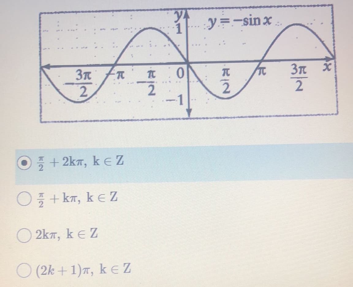 1.
y=-sin x .
2.
-1
2 + 2km, ke Z
O + ka, ke Z
2kт, k e Z
O (2k +1)7, k e Z
