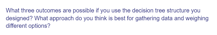 What three outcomes are possible if you use the decision tree structure you
designed? What approach do you think is best for gathering data and weighing
different options?