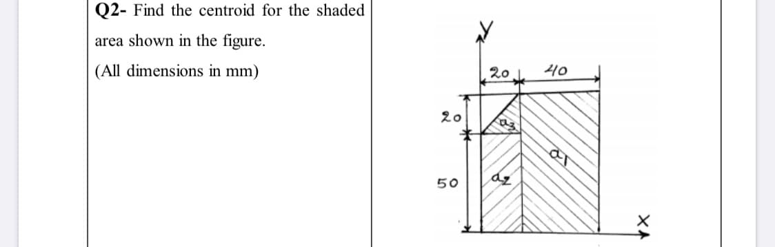 Q2- Find the centroid for the shaded
area shown in the figure.
(All dimensions in mm)
20.
40
20
50
