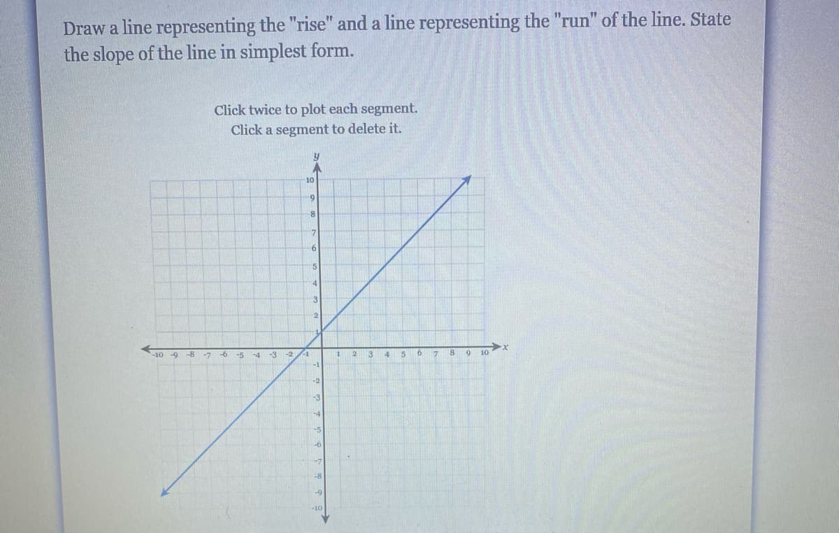 Draw a line representing the "rise" and a line representing the "run" of the line. State
the slope of the line in simplest form.
Click twice to plot each segment.
Click a segment to delete it.
10
8
14
13
-10
-7
-6
-5
-4-3
-2
-1
2 3
6
9
10
-1
-3
-4
-8
-9
-10
