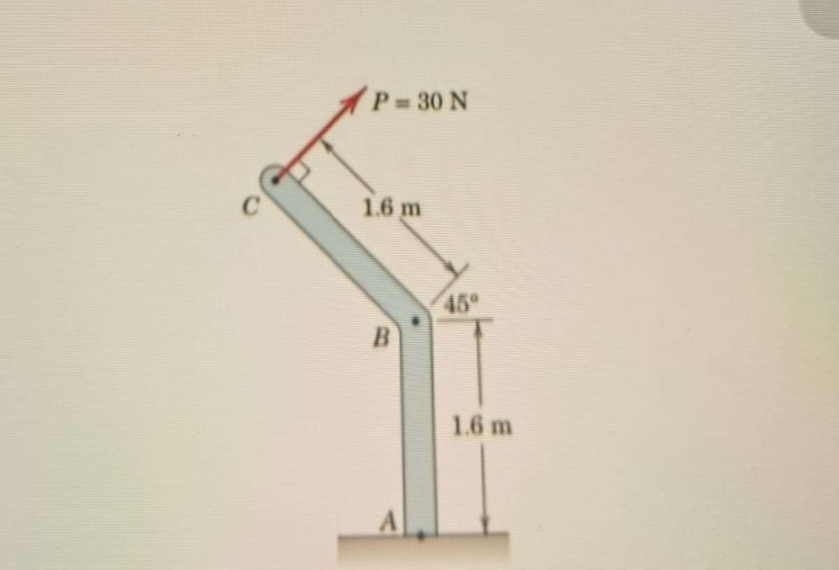 P 30 N
1.6 m
45°
B
1.6 m
