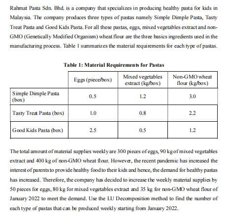 Rahmat Pasta Sdn, Bhd. is a company that specializes in producing healthy pasta for kids in
Malaysia. The company produces three types of pastas namely Simple Dimple Pasta, Tasty
Treat Pasta and Good Kids Pasta. For all these pastas, eggs, mixed vegetables extract and non-
GMO (Genetically Modified Organism) wheat flour are the three basics ingredients used in the
manufacturing process. Table 1 summarizes the material requirements for each type of pastas.
Table 1: Material Requirements for Pastas
Mixed vegetables
extract (kg/box)
Non-GMO wheat
Eggs (piece/box)
flour (kg/box)
Simple Dimple Pasta
(box)
0.5
1.2
3.0
Tasty Treat Pasta (box)
1.0
0.8
2.2
Good Kids Pasta (box)
2.5
0.5
1.2
The total amount of material supplies weekly are 300 pieces of eggs, 90 kgof mixed vegetables
extract and 400 kg of non-GMO wheat flour. However, the recent pandemic has increased the
interest of parents to provide healthy food to their kids and hence, the demand for healthy pastas
has increased. Therefore, the company has decided to increase the weekly material supplies by
50 pieces for eggs, 80 kg for mixed vegetables extract and 35 kg for non-GMO wheat flour of
January 2022 to meet the demand. Use the LU Decomposition method to find the number of
each type of pastas that can be produced weekly starting from January 2022.
