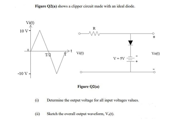 Figure Q2(a) shows a clipper circuit made with an ideal diode.
Vi(t)
R
10 V•
t
Vi(t)
Vo(t)
V = 5V
-10 V -
Figure Q2(a)
(i)
Determine the output voltage for all input voltages values.
(ii)
Sketch the overall output waveform, Vo(t).
