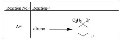 Reaction No. Reaction
C2H5 Br
alkene
