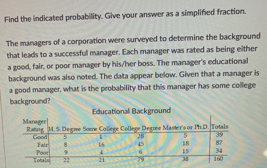 Find the indicated probability. Give your answer as a simplified fraction.
The managers of a corporation were surveyed to determine the background
that leads to a successful manager. Each manager was rated as being either
a good, fair, or poor manager by his/her boss. The manager's educational
background was also noted. The data appear below. Given that a manager is
a good manager, what is the probability that this manager has some college
background?
Educational Background
Manager
Rating H. S. Degree Some College College Degree Master's or Ph.D. Totals
Good
Fair
Poor
Totals
1
28
39
16
45
18
87
6.
4.
6.
15
34
22
21
79
38
160
589
