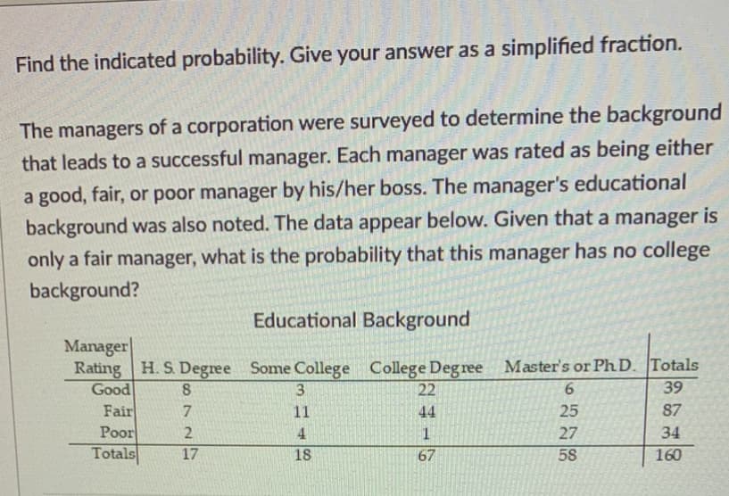 Find the indicated probability. Give your answer as a simplified fraction.
The managers of a corporation were surveyed to determine the background
that leads to a successful manager. Each manager was rated as being either
a good, fair, or poor manager by his/her boss. The manager's educational
background was also noted. The data appear below. Given that a manager is
only a fair manager, what is the probability that this manager has no college
background?
Educational Background
Manager
Rating H. S. Degree Some College College Deg ree Master's or Ph D. Totals
Good
Fair
Poor
Totals
22
6.
39
11
44
25
87
4
1
27
34
17
18
67
58
160
812
