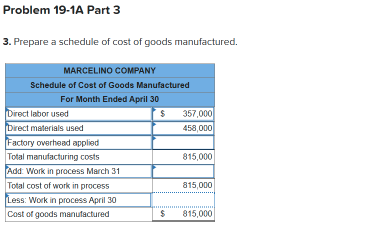 Problem 19-1A Part 3
3. Prepare a schedule of cost of goods manufactured.
MARCELINO COMPANY
Schedule of Cost of Goods Manufactured
For Month Ended April 30
Direct labor used
Direct materials used
Factory overhead applied
Total manufacturing costs
Add: Work in process March 31
Total cost of work in process
$
357,000
458,000
815,000
815,000
Less: Work in process April 30
Cost of goods manufactured
$
815,000
