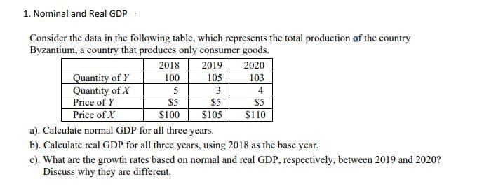 1. Nominal and Real GDP
Consider the data in the following table, which represents the total production of the country
Byzantium, a country that produces only consumer goods.
2018
2019
2020
Quantity of Y
Quantity of X
Price of Y
Price of X
100
105
103
5
3
4
$5
$5
$5
$105
$100
$110
a). Calculate normal GDP for all three years.
b). Calculate real GDP for all three years, using 2018 as the base year.
c). What are the growth rates based on normal and real GDP, respectively, between 2019 and 2020?
Discuss why they are different.
