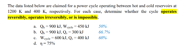 The data listed below are claimed for a power cycle operating between hot and cold reservoirs at
1200 K and 400 K, respectively. For each case, determine whether the cycle operates
reversibly, operates irreversibly, or is impossible.
a. Qu = 900 kJ, Weyele = 450 kJ
b. Qu = 900 kJ, Q. = 300 kJ
c. Weycle = 600 kJ, Q. = 400 kJ
d. n= 75%
50%
66.7%
60%
%3D
