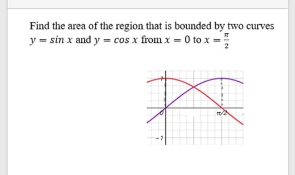 Find the area of the region that is bounded by two curves
y = sin x and y = cos x from x = 0 to x =
2
