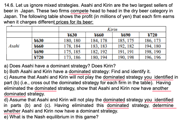14.6. Let us ignore mixed strategies. Asahi and Kirin are the two largest sellers of
beer in Japan. These two firms compete head to head in the dry beer category in
Japan. The following table shows the profit (in millions of yen) that each firm earns
when it charges different prices for its beer:
Kirin
¥630
¥660
¥690
¥720
180, 180
178, 184
175, 185
173, 186
184, 178
183, 183
182, 192
180, 194
185, 175
192, 182
191, 191
190, 198
186, 173
194, 180
198, 190
196, 196
¥630
Asahi
¥660
¥690
¥720
a) Does Asahi have a dominant strategy? Does Kirin?
b) Both Asahi and Kirin have a dominated strategy: Find and identify it.
c) Assume that Asahi and Kirin will not play the dominated strategy you identified in
part (b) (i.e., cross out the dominated strategy for each firm in the table). Having
eliminated the dominated strategy, show that Asahi and Kirin now have another
dominated strategy.
d) Assume that Asahi and Kirin will not play the dominated strategy you identified
in parts (b) and (c). Having eliminated this dominated strategy, determine
whether Asahi and Kirin now have a dominant strategy.
e) What is the Nash equilibrium in this game?

