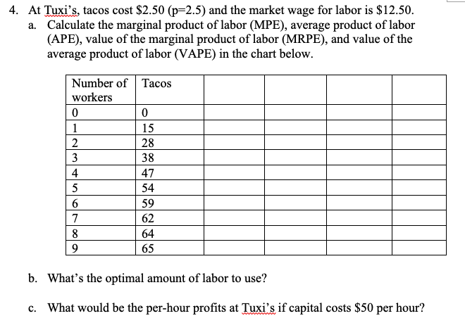4. At Tuxi's, tacos cost $2.50 (p=2.5) and the market wage for labor is $12.50.
a. Calculate the marginal product of labor (MPE), average product of labor
(APE), value of the marginal product of labor (MRPE), and value of the
average product of labor (VAPE) in the chart below.
Number of Tacos
workers
1
15
2
28
3
38
4
47
5
54
6.
59
7
62
8
64
65
b. What's the optimal amount of labor to use?
c. What would be the per-hour profits at Tuxi's if capital costs $50 per hour?
