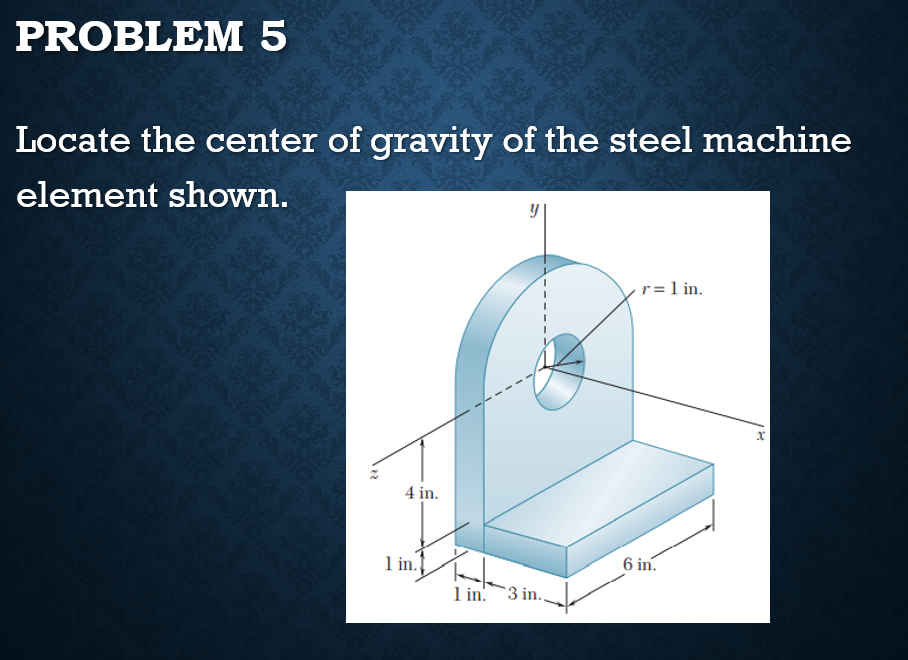 PROBLEM 5
Locate the center of gravity of the steel machine
element shown.
r=1 in.
4 in.
1 in.
6 in.
1 in!3 in.
LEGO
