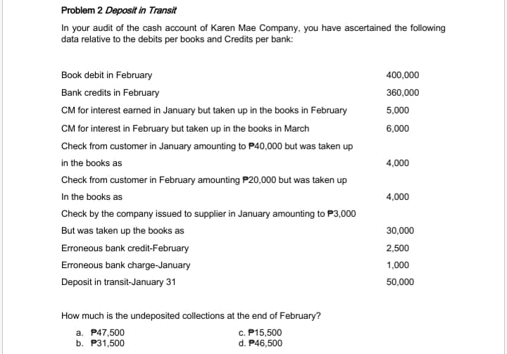 Problem 2 Deposit in Transit
In your audit of the cash account of Karen Mae Company, you have ascertained the following
data relative to the debits per books and Credits per bank:
Book debit in February
400,000
Bank credits in February
360,000
CM for interest earned in January but taken up in the books in February
5,000
CM for interest in February but taken up in the books in March
6,000
Check from customer in January amounting to P40,000 but was taken up
in the books as
4,000
Check from customer in February amounting P20,000 but was taken up
In the books as
4,000
Check by the company issued to supplier in January amounting to P3,000
But was taken up the books as
30,000
Erroneous bank credit-February
2,500
Erroneous bank charge-January
1,000
Deposit in transit-January 31
50,000
How much is the undeposited collections at the end of February?
a. P47,500
b. P31,500
c. P15,500
d. P46,500
