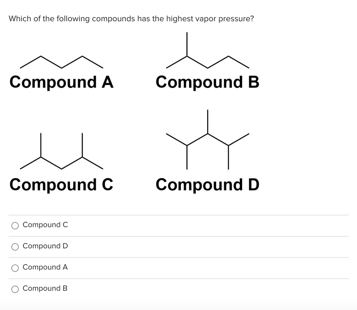 Which of the following compounds has the highest vapor pressure?
Compound A
Compound B
Compound C
Compound D
Compound C
Compound D
Compound A
Compound B

