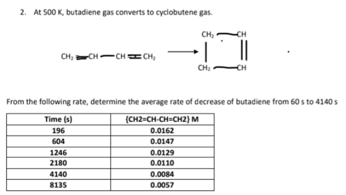 2. At 500 K, butadiene gas converts to cyclobutene gas.
CH₂
CH
CH₂=CH-CH=CH₂
CH₂
CH
From the following rate, determine the average rate of decrease of butadiene from 60 s to 4140 s
Time (s)
{CH2=CH-CH=CH2} M
196
0.0162
604
0.0147
1246
0.0129
2180
0.0110
4140
0.0084
8135
0.0057