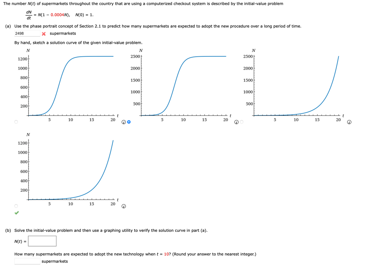 The number N(t) of supermarkets throughout the country that are using a computerized checkout system is described by the initial-value problem
dN
= N(1
dt
0.0004N),
N(0) = 1.
-
(a) Use the phase portrait concept of Section 2.1 to predict how many supermarkets are expected to adopt the new procedure over a long period of time.
2498
X supermarkets
By hand, sketch a solution curve of the given initial-value problem.
N
N
2500
2500
1200
1000
2000
2000
800
1500
1500
600
1000
1000
400
500
500
200아
10
15
20
10
15
20
5
10
15
20
1200
1000
800
600
400
200아
5
10
15
20
(b) Solve the initial-value problem and then use a graphing utility to verify the solution curve in part (a).
N(t)
How many supermarkets are expected to adopt the new technology when t = 10? (Round your answer to the nearest integer.)
supermarkets
