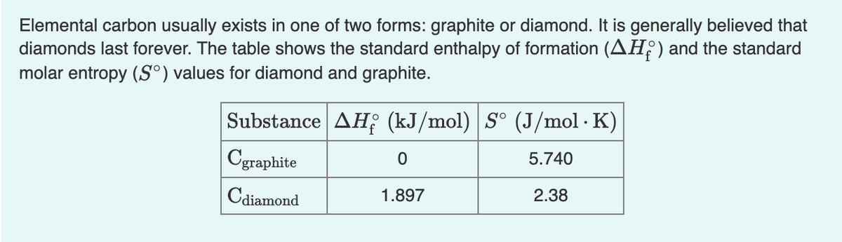 Elemental carbon usually exists in one of two forms: graphite or diamond. It is generally believed that
diamonds last forever. The table shows the standard enthalpy of formation (AH;) and the standard
molar entropy (S°) values for diamond and graphite.
Substance AH; (kJ/mol) S° (J/mol · K)
Cgraphite
5.740
Cdiamond
1.897
2.38
