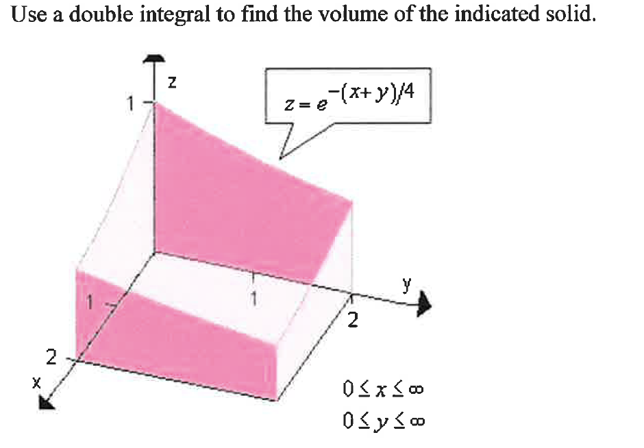 Use a double integral to find the volume of the indicated solid.
X
2
1
N
₂−(x+y)/4
z = e
2
0≤x≤ ∞
osysco