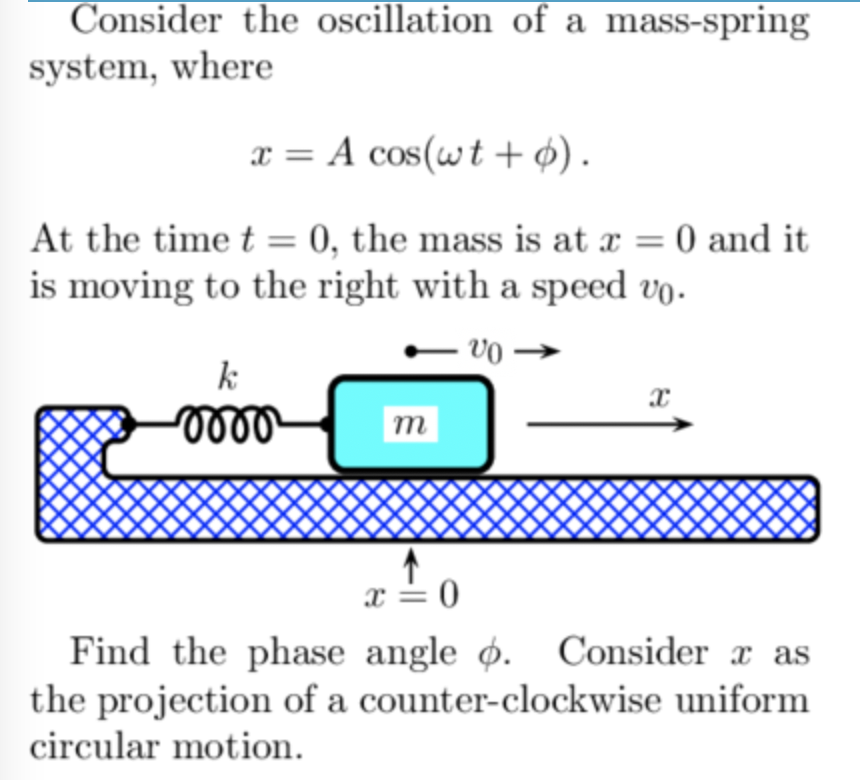 Consider the oscillation of a mass-spring
system, where
x = A cos(wt + ¢).
At the time t = 0, the mass is at x = 0 and it
is moving to the right with a speed vo.
- V0 →
k
m
x = 0
Find the phase angle ø. Consider x as
the projection of a counter-clockwise uniform
circular motion.

