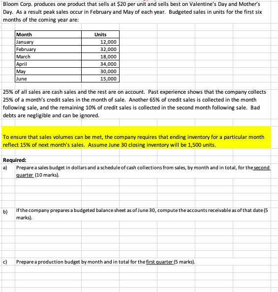 Bloom Corp. produces one product that sells at $20 per unit and sells best on Valentine's Day and Mother's
Day. As a result peak sales occur in February and May of each year. Budgeted sales in units for the first six
months of the coming year are:
Month
January
Units
12,000
February
March
|Аpril
May
32,000
18,000
34,000
30,000
June
15,000
25% of all sales are cash sales and the rest are on account. Past experience shows that the company collects
25% of a month's credit sales in the month of sale. Another 65% of credit sales is collected in the month
following sale, and the remaining 10% of credit sales is collected in the second month following sale. Bad
debts are negligible and can be ignored.
To ensure that sales volumes can be met, the company requires that ending inventory for a particular month
reflect 15% of next month's sales. Assume June 30 closing inventory will be 1,500 units.
Required:
a)
Prepare a sales budget in dollars and a schedule of cash collections from sales, by month and in total, for the second
quarter (10 marks).
b)
If the company prepares a budgeted balance sheet as of June 30, compute the accounts receivable as of that date (5
marks).
c)
Prepare a production budget by month and in total for the first quarter (5 marks).
