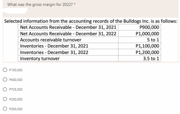 What was the gross margin for 2022? *
Selected information from the accounting records of the Bulldogs Inc. is as follows:
Net Accounts Receivable - December 31, 2021
Net Accounts Receivable - December 31, 2022
Accounts receivable turnover
Inventories - December 31, 2021
P900,000
P1,000,000
5 to 1
P1,100,000
Inventories - December 31, 2022
Inventory turnover
P1,200,000
3.5 to 1
P150,000
O P400,000
P725,000
P200,000
P300,000
