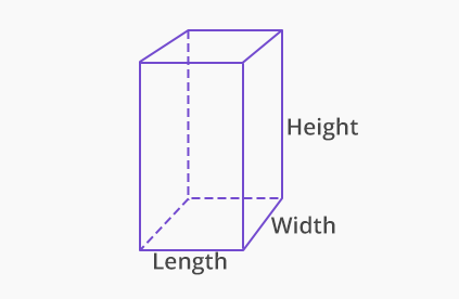 Height
Width
Length
