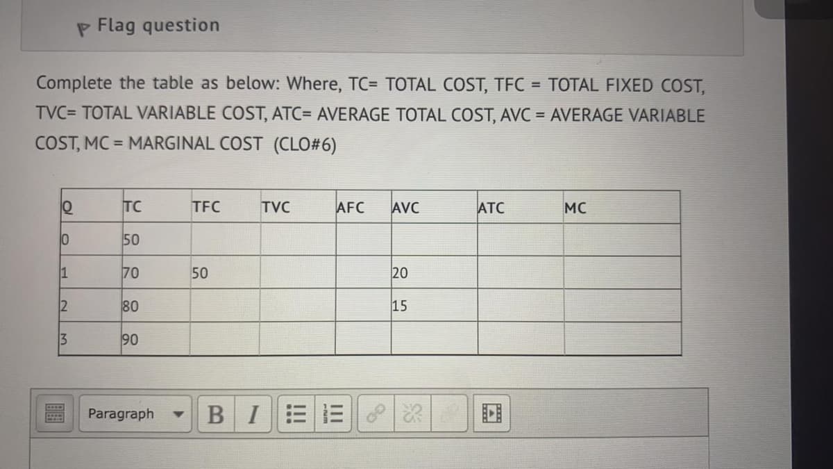 P Flag question
Complete the table as below: Where, TC= TOTAL COST, TFC
= TOTAL FIXED COST,
TVC= TOTAL VARIABLE COST, ATC= AVERAGE TOTAL COST, AVC = AVERAGE VARIABLE
COST, MC = MARGINAL COST (CLO#6)
%3D
TC
TFC
TVC
AFC
AVC
ATC
MC
50
1
70
50
20
2
80
15
3
90
BIEE
Paragraph
