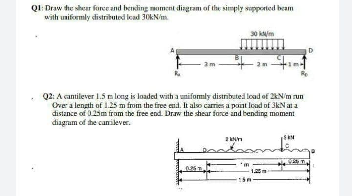 Q1: Draw the shear force and bending moment diagram of the simply supported beam
with uniformly distributed load 30kN/m.
30 kN/m
3m
2m
Ro
R₁
Q2: A cantilever 1.5 m long is loaded with a uniformly distributed load of 2kN/m run
Over a length of 1.25 m from the free end. It also carries a point load of 3kN at a
distance of 0.25m from the free end. Draw the shear force and bending moment
diagram of the cantilever.
3 kN
2 kN/m
0.25 m
1m
1.5m
1.25 m
0.25 m