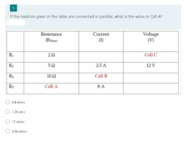 9
If the resistors given in the table are connected in parallel, what is the value in Cell A?
Current
Resistance
(Rnheo)
Voltage
(V)
(I)
R₁
292
Cell C
R₂
592
2.5 A
12 V
10 92
Cell B
Cell A
8 A
2
R3
RT
0.8 ohms
1.25 oms
17 ohms
0.06 ohms