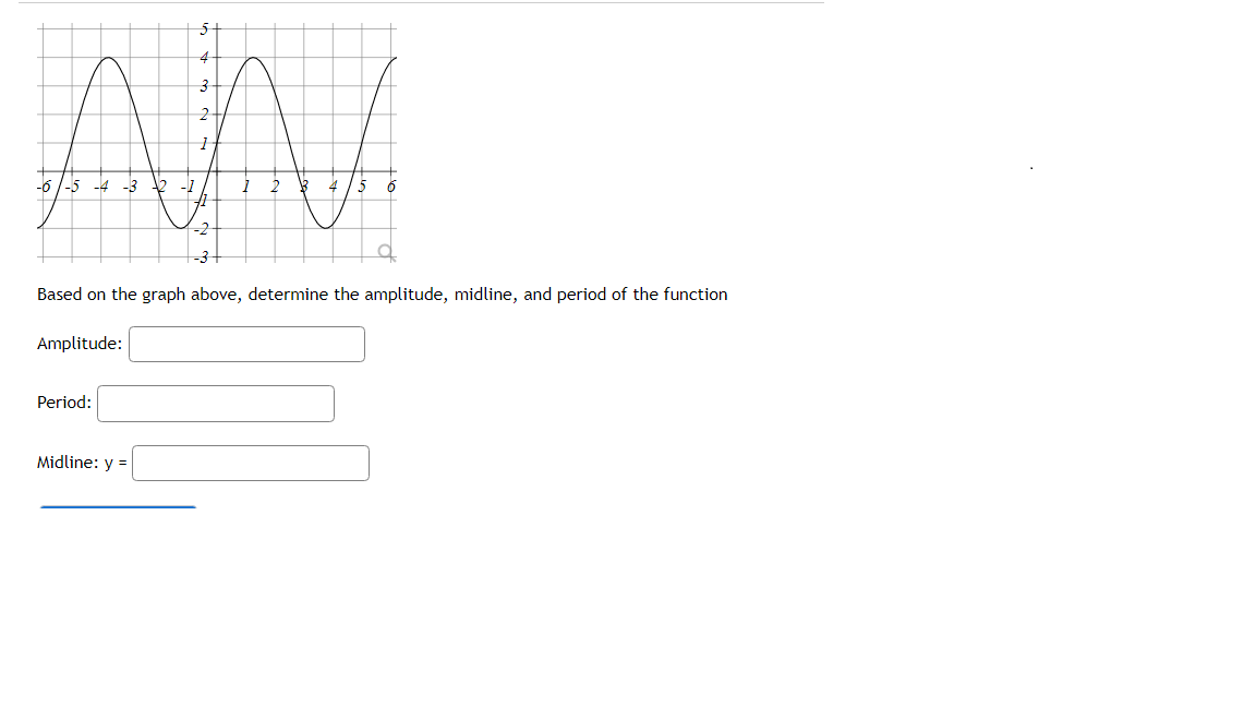 AA
5
-D3
Based on the graph above, determine the amplitude, midline, and period of the function
Amplitude:
Period:
Midline: y =
