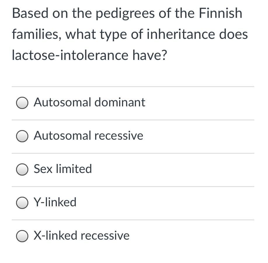 Based on the pedigrees of the Finnish
families, what type of inheritance does
lactose-intolerance have?
Autosomal dominant
O Autosomal recessive
Sex limited
O Y-linked
O X-linked recessive

