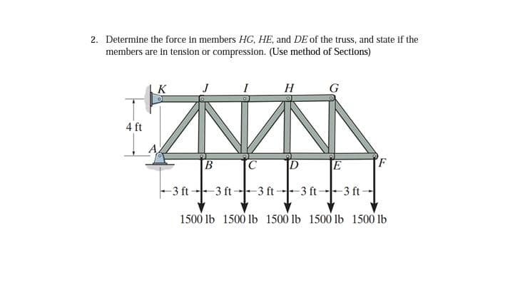 Determine the force in members HG, HE, and DE of the truss, and state if the
members are in tension or compression. (Use method of Sections)
K
H
G
4 ft
D
E
F
-3 ft--3 ft
- 3 ft
-3 ft-
-3 ft
-
1500 lb 1500 lb 1500 lb 1500 lb 1500 lb
