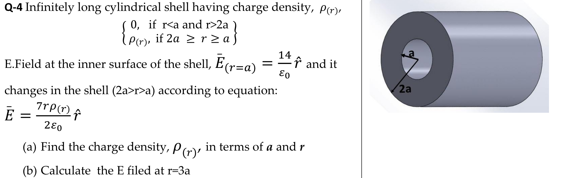 Q-4 Infinitely long cylindrical shell having charge density, P(r),
0, if r<a and r>2a
P(r), if 2a > r 2 a}
E.Field at the inner surface of the shell, E(r=a)
14
î and it
