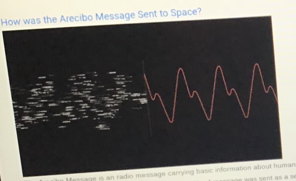How was the Arecibo Message Sent to Space?
Message is an radio message carrying basic information about human
was sent as a se
