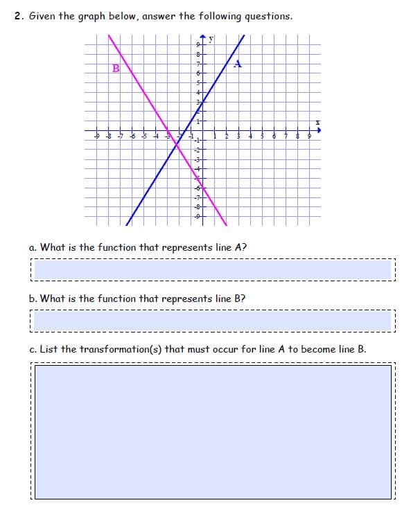 2. Given the graph below, answer the following questions.
B
%23
-커
a. What is the function that represents line A?
b. What is the function that represents line B?
c. List the transformation(s) that must occur for line A to become line B.
キ
