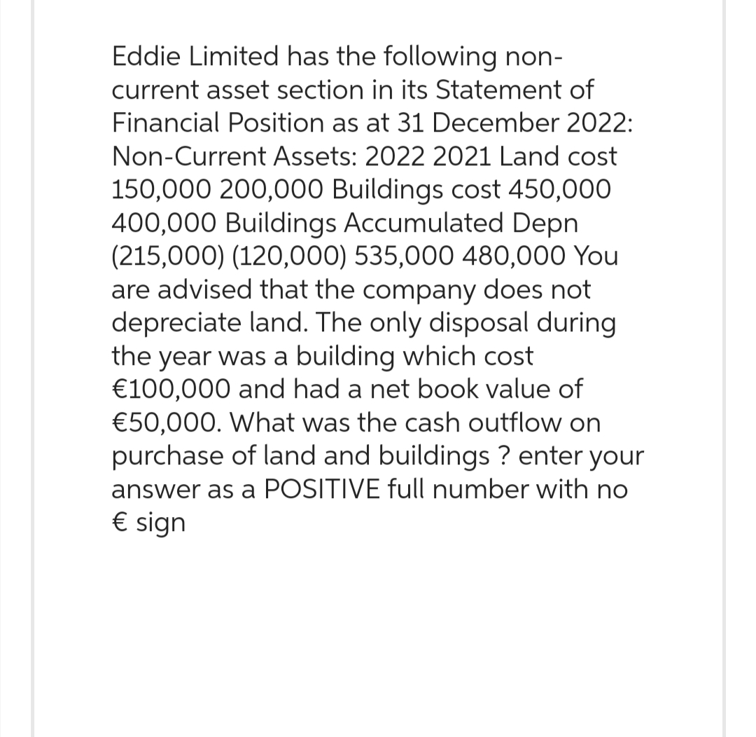 Eddie Limited has the following non-
current asset section in its Statement of
Financial Position as at 31 December 2022:
Non-Current Assets: 2022 2021 Land cost
150,000 200,000 Buildings cost 450,000
400,000 Buildings Accumulated Depn
(215,000) (120,000) 535,000 480,000 You
are advised that the company does not
depreciate land. The only disposal during
the year was a building which cost
€100,000 and had a net book value of
€50,000. What was the cash outflow on
purchase of land and buildings ? enter your
answer as a POSITIVE full number with no
€ sign