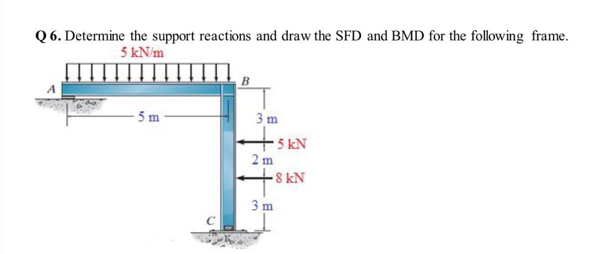 Q 6. Determine the support reactions and draw the SFD and BMD for the following frame.
5 kN/m
A
5 m
3 m
5 kN
2 m
8 kN
3 m
