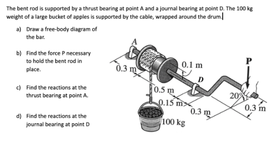 The bent rod is supported by a thrust bearing at point A and a journal bearing at point D. The 100 kg
weight of a large bucket of apples is supported by the cable, wrapped around the drum.
a) Draw a free-body diagram of
the bar.
b) Find the force P necessary
to hold the bent rod in
0.1 m
0.3 m
place.
c) Find the reactions at the
0.5 m
20%
0.3 m
thrust bearing at point A.
0.15 m>
0.3 m
100 kg
d) Find the reactions at the
journal bearing at point D
