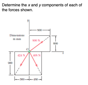 Determine the x and y components of each of
the forces shown.
S00-
Dimensions
IT
in mm
S00 N
600
424 N
408 N
900
560-
480
