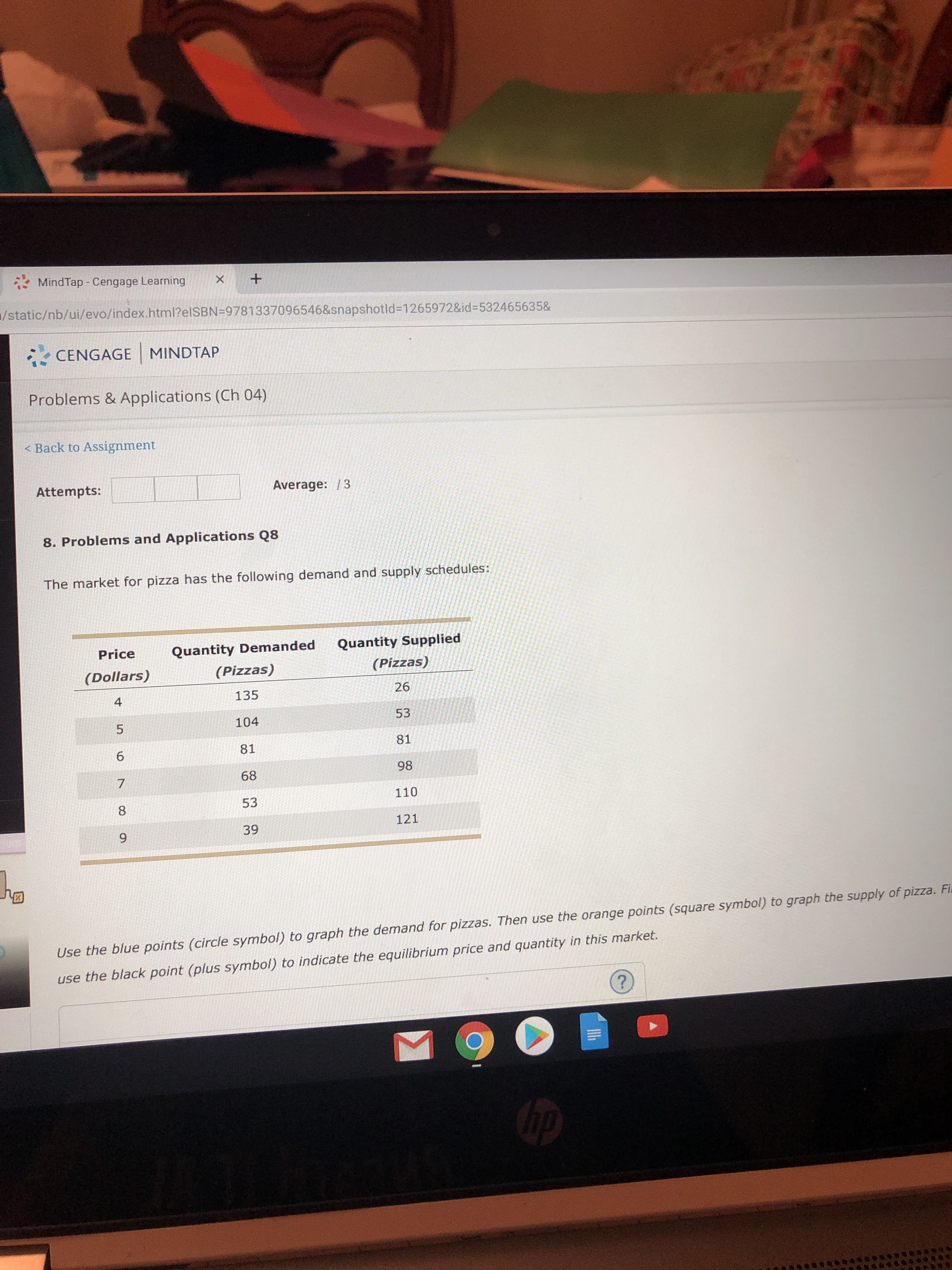 MindTap Cengage Learning
x +
/static/nb/ui/evo/index.html?elSBN=9781337096546&snapshotld=1265972&id=532465635&
CENGAGE MINDTAP
Problems & Applications (Ch 04)
< Back to Assignment
Attempts:
Average: /3
8. Problems and Applications Q8
The market for pizza has the following demand and supply schedules:
Quantity Supplied
Quantity Demanded
Price
(Pizzas)
(Pizzas)
(Dollars)
26
135
4
53
104
5
81
81
6
98
68
7
110
53
121
39
9
Use the blue points (circle symbol) to graph the demand for pizzas. Then use the orange points (square symbol) to graph the supply of pizza. Fi
use the black point (plus symbol) to indicate the equilibrium price and quantity in this market.
