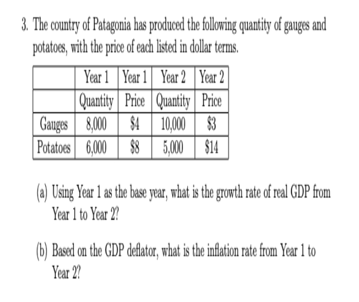 3. The country of Patagonia has produced the following quantity of gauges and
potatoes, with the price of each listed in dollar terms.
Year 1 Year 1 Year 2 Year 2
Quantity
Price
Quantity
Price
Gauges
8,000 $4 10,000 $3
Potatoes 6,000 $8 5,000 $14
(a) Using Year 1 as the base year, what is the growth rate of real GDP from
Year 1 to Year 2?
(b) Based on the GDP deflator, what is the inflation rate from Year 1 to
Year 2?
