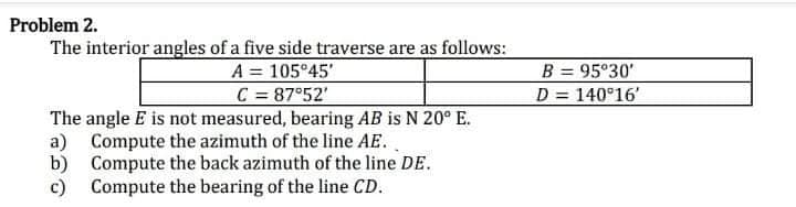 Problem 2.
The interior angles of a five side traverse are as follows:
A = 105°45'
C = 87°52'
The angle E is not measured, bearing AB is N 20° E.
a) Compute the azimuth of the line AE.
b) Compute the back azimuth of the line DE.
c) Compute the bearing of the line CD.
B = 95°30'
D = 140°16'
%3D
