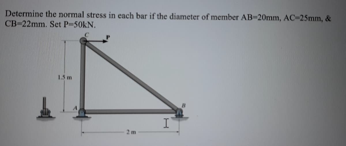 Determine the normal stress in each bar if the diameter of member AB=20mm, AC=25mm, &
CB=22mm. Set P-50KN.
1.5 m
2 m
